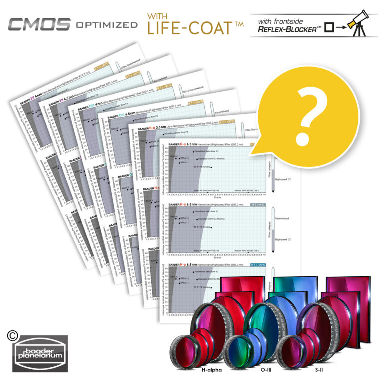 Preshift and further information concerning Baader CMOS Filters - Blog